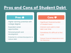 Pros and cons of student debt 